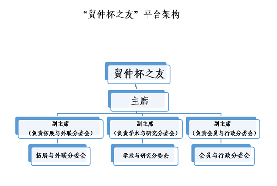 “贸仲杯之友”发布仪式暨第十九届“贸仲杯”开幕式成功举办-1截图.png